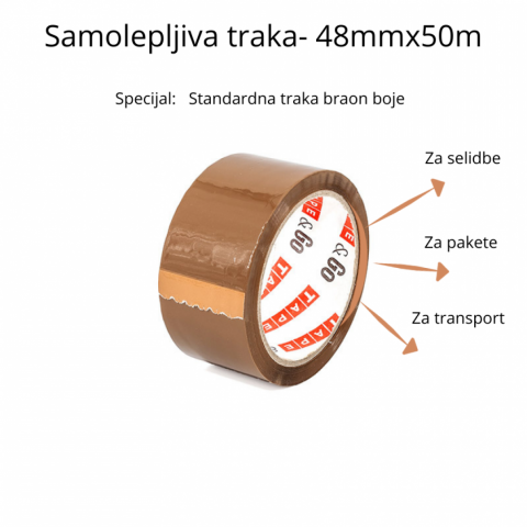 Selotejp trake veleprodaja i maloprodaja