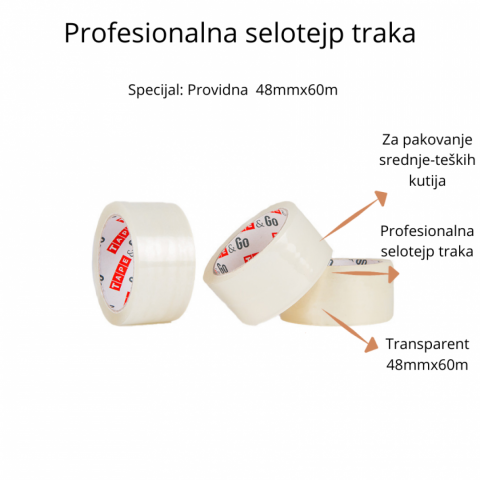 Selotejp trake veleprodaja i maloprodaja