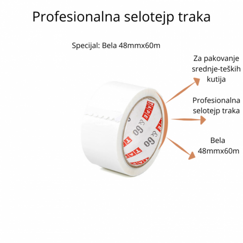 Selotejp trake veleprodaja i maloprodaja